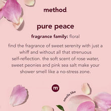 Load image into Gallery viewer, Method Body Paraben &amp; Phthalate Free Body Wash, Pure Peace, 18 fl oz
